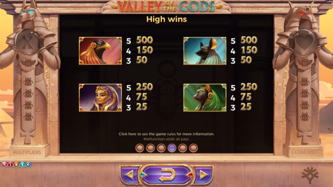 Valley of The Gods (1) Valley of The Gods Slot Oyna 2025